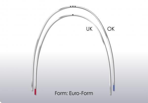 SMARTWIRE NiTi Torque